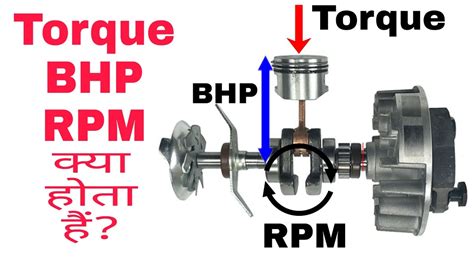 bhp meaning engine